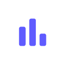 bar chart